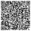 QR code with Partition Plus contacts