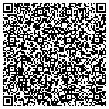 QR code with Eurshall Miller's AutoBody Shop Inc. contacts