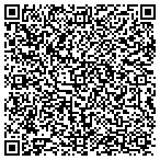 QR code with Imperial Financial Services, Inc contacts