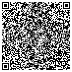 QR code with For Progressive Body Movements LLC contacts