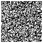 QR code with Signature Building Co Inc contacts