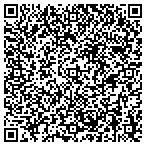 QR code with Hyper Microsystems contacts