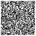 QR code with Structural Research & Analysis contacts