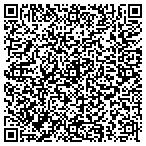QR code with Pittsburgh Information & Research Company d/b/a Onyshko Investigative Services contacts