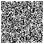 QR code with Tri valley Limo service contacts