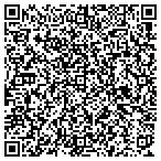 QR code with Sit Can Happen LLC contacts