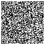 QR code with Bremen Capital Group.com contacts