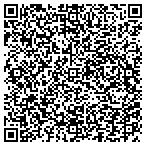 QR code with Kings Highway Dist Management Assn contacts