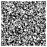 QR code with EPTex Precious Metals and Diamond Exchange contacts