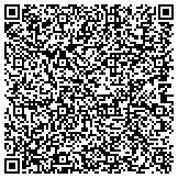 QR code with Mitchell Investigations and Security LLC contacts