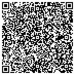 QR code with Learn to Trade and Invest contacts