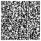 QR code with Spectrum Commodities contacts