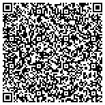 QR code with Rover.com - East Des Moines Dog Boarding contacts