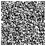 QR code with Rover.com - West Des Moines Dog Boarding contacts