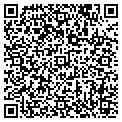 QR code with Scoops contacts