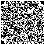 QR code with Binary News Today -- Forex Trading co., contacts
