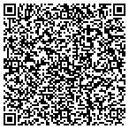 QR code with Global Loss Prevention & Executive Services contacts