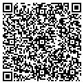 QR code with Recharge It contacts