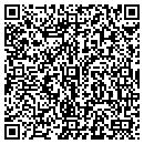 QR code with Gunter Jeff L DVM contacts