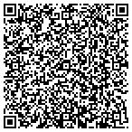 QR code with Investigation Technologies LLC contacts