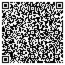 QR code with Knizely Jerri L DVM contacts