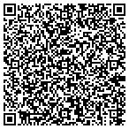 QR code with All American Petro Resources contacts