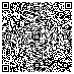 QR code with Arete Acquisitions, LLC contacts