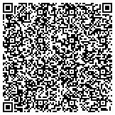 QR code with TRG Investigations and Public Safety Agency Incorporated contacts