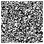 QR code with Active Builders Service Group Inc contacts