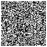 QR code with The Center For Connected Learning And Computer-Based Modeling contacts