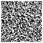 QR code with Buildtech Ltd Construction Development contacts