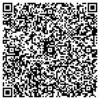 QR code with Canvasser Custom Builders Inc contacts