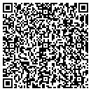 QR code with Syfrett Robert A DVM contacts