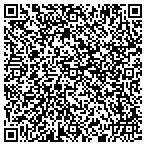 QR code with Huntington Valley Healthcare Center contacts