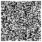 QR code with Bluewolf Computer Solutions Incorporated contacts