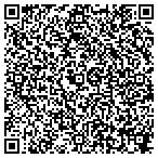 QR code with Builders Development Group International contacts