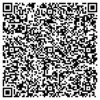 QR code with Central Tech Solutions Incorporated contacts