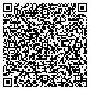 QR code with Master Models contacts