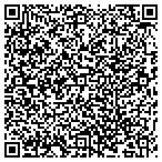 QR code with Computer Solutions Of Southeastern Indiana contacts