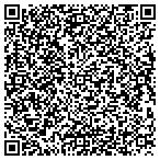 QR code with Italy American Construction Co Inc contacts