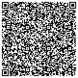 QR code with Paws Wings & Things Kennel Bucksport Maine contacts