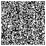 QR code with Houston Investigative And Recovery Group contacts
