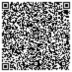 QR code with International Investigative Resources contacts