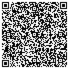 QR code with Mattapan Auto Body Rental-Rpr contacts