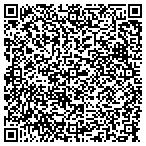 QR code with Khujand Computer Technologies Inc contacts