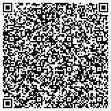 QR code with Pampered Pets Of Southern Maryland contacts