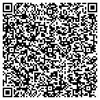 QR code with Cathedral City Redevelopment contacts