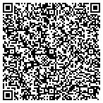 QR code with Pro-Line Custom Constr Inc contacts