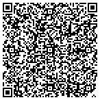 QR code with America Express Travel Service Representative contacts