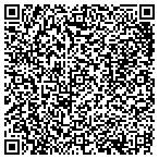 QR code with John M Eastis Engineering Service contacts